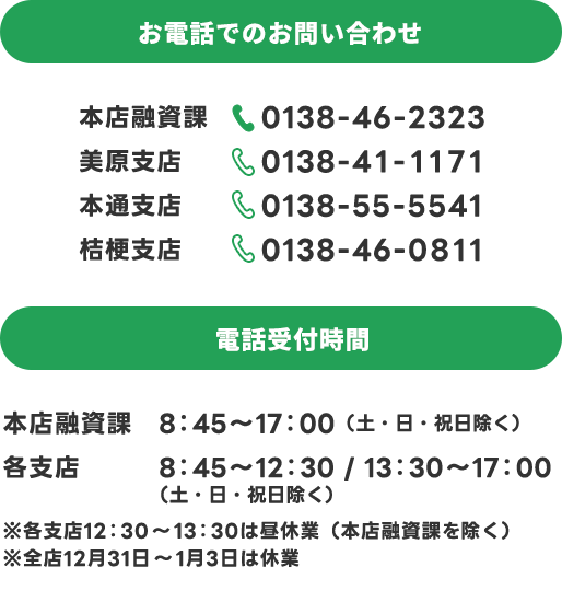 本店融資課　0138-46-2323 / 電話受付時間 8：45 ～ 17：00（土・日・祝日除く） / 他各支店　※全店12月31日 ～ 1月3日は休業